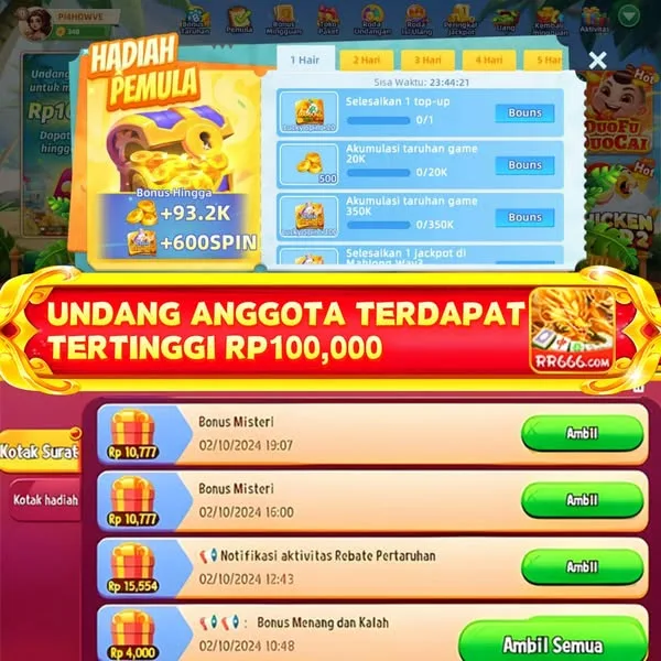 RR666 Maxwin Pola Gacor Hari Ini